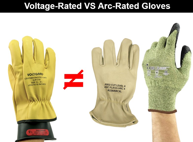 Rubber shock-proof gloves